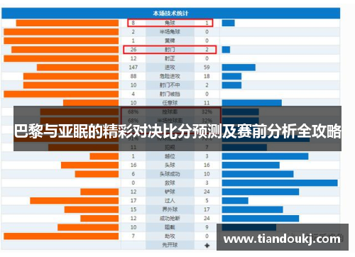 巴黎与亚眠的精彩对决比分预测及赛前分析全攻略