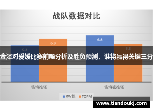 金泽对爱媛比赛前瞻分析及胜负预测，谁将赢得关键三分